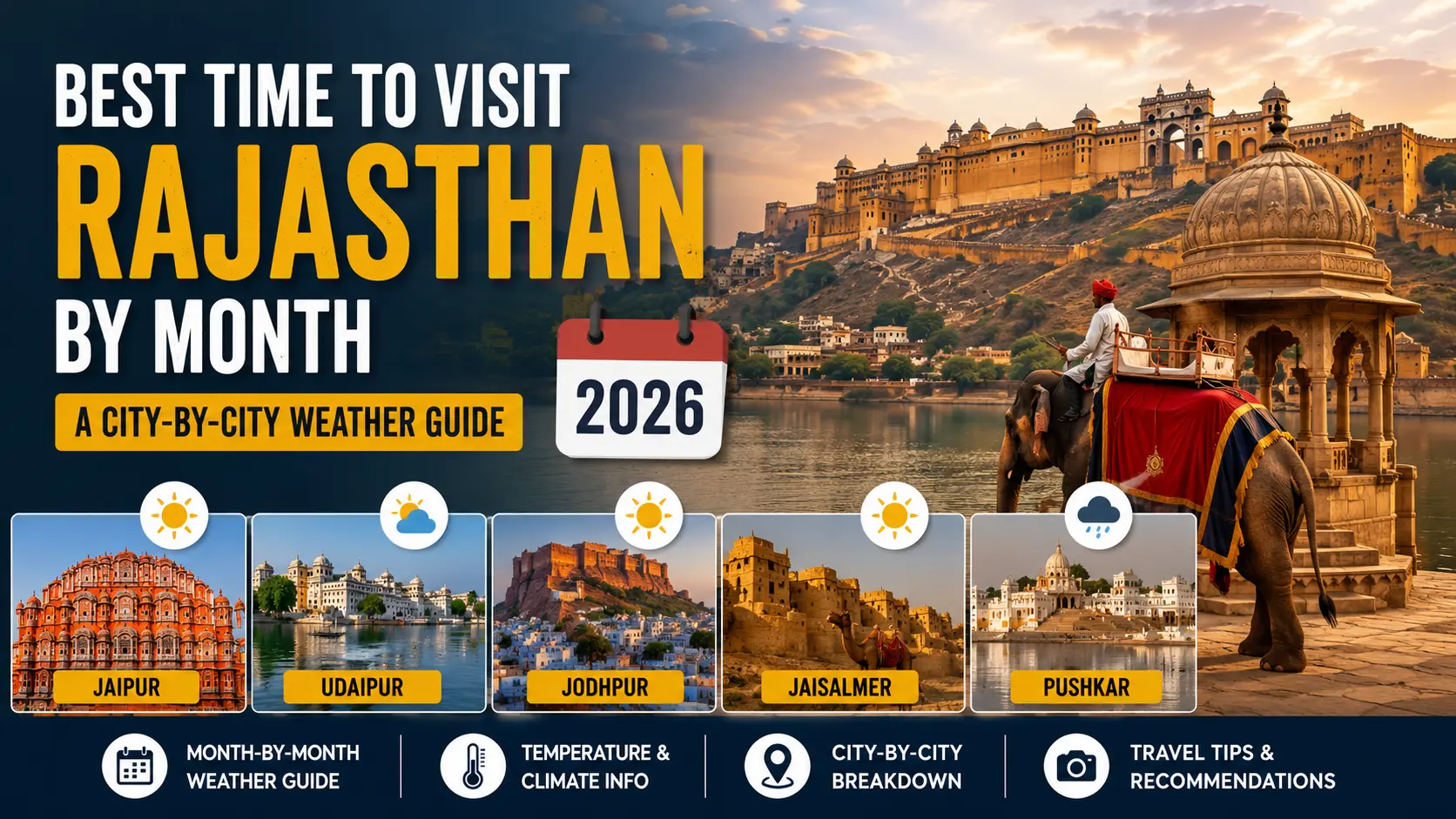 Best Time to Visit Rajasthan by Month: A City by City Weather Guide 2026