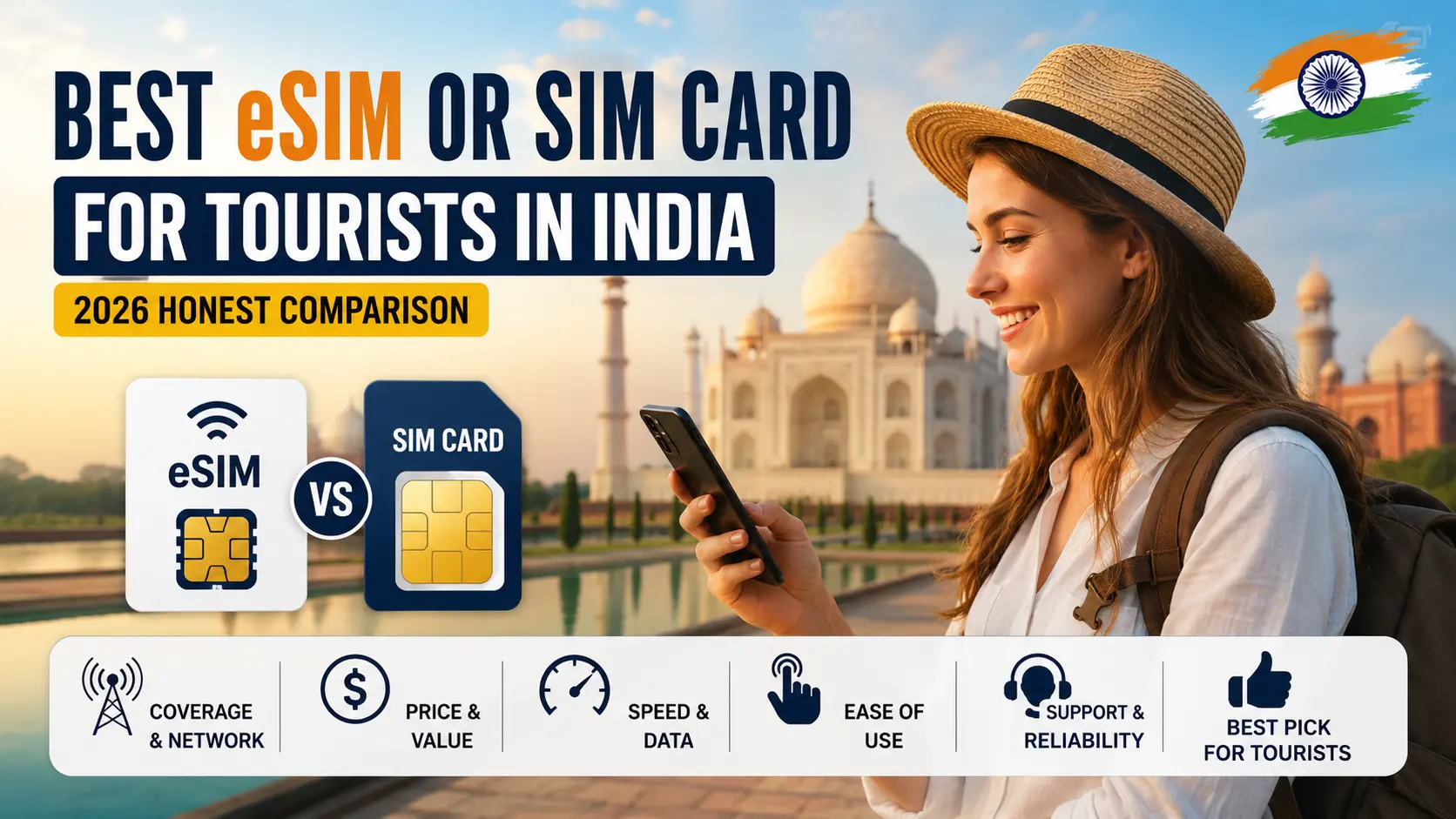 Best eSIM or SIM Card for Tourists in India (2026 Honest Comparison)